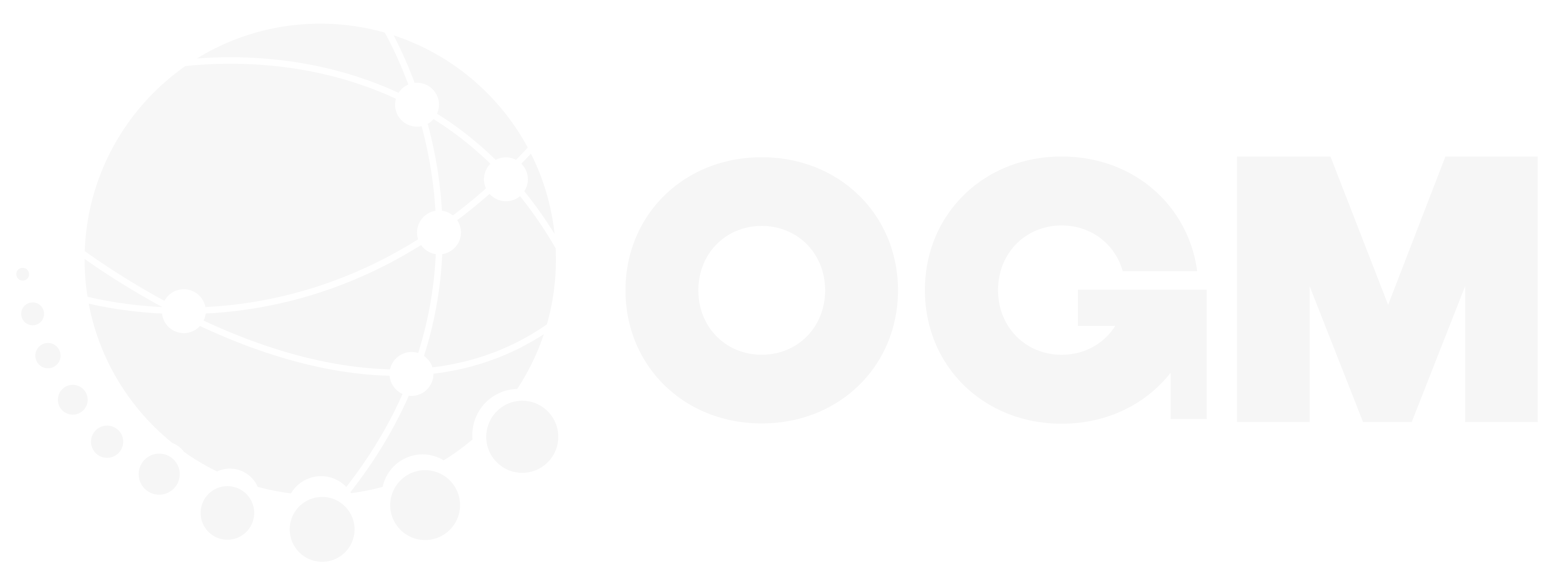 OGM Group